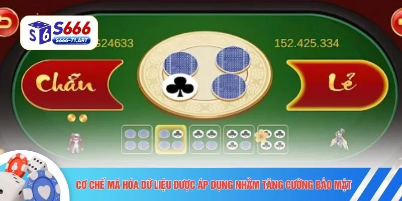 Cơ chế mã hóa dữ liệu được áp dụng nhằm tăng cường bảo mật