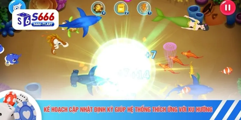 Kế hoạch cập nhật định kỳ giúp hệ thống thích ứng với xu hướng