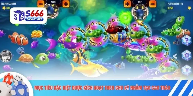 Mục tiêu đặc biệt được kích hoạt theo chu kỳ nhằm tạo cao trào