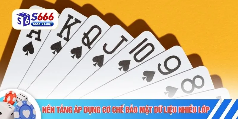 Nền tảng áp dụng cơ chế bảo mật dữ liệu nhiều lớp