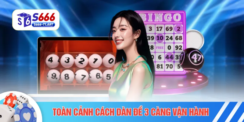 Toàn cảnh cách dàn đề 3 càng vận hành